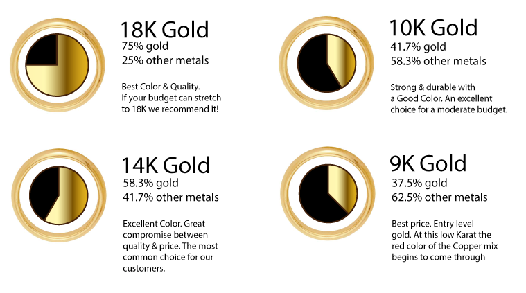 610 Gold Stamp Meaning Factory Sale Centralcountiesservices
